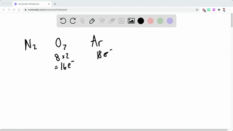 the-three-most-abundant-gases-in-air-are-mathrmn_2-mathrmo_2-and-mathrmar-which-of-them-has-the-high
