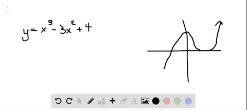 graph-each-function-to-find-the-zeros-rewrite-the-function-with-the-polynomial-in-factored-form-yx3-
