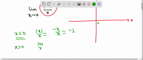 estimate-the-limits-graphically-lim-_x-rightarrow-0-fracxx