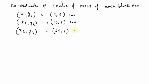 a-uniform-piece-of-sheet-metal-is-shaped-as-shown-in-figure-p834-compute-the-x-and-y-coordinates-of-