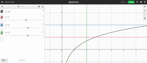 sketch-the-region-bounded-by-the-curves-and-find-its-area-xey-quad-y1-quad-y2-quad-x2