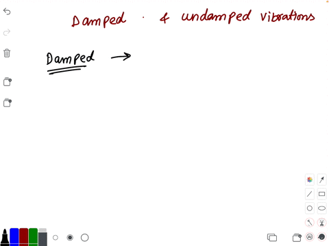 SOLVED:Differentiate between the damped and undamped vibrations