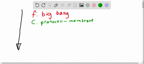 chronologically-arrange-the-evolutionary-events-with-1-being-the-earliest-and-6-the-most-recent-text