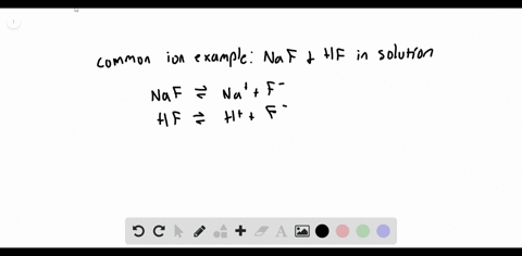 describe-how-the-presence-of-a-common-ion-reduces-the-solubility-of-an-ionic-compound