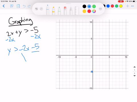 use-the-slope-intercept-method-to-graph-each-inequality-2-xy-5