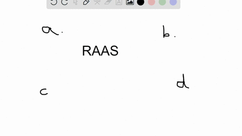 the-end-result-of-the-raas-is-to-_______-a-reduce-blood-volume-b-increase-blood-glucose-c-reduce-blo