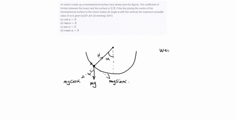 an-insect-crawls-up-a-hemispherical-surface-very-slowly-see-the-figure-the-coefficient-of-friction-b