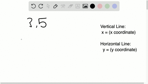 write-the-slope-intercept-form-of-the-equation-of-the-line-if-possible-given-the-following-informa-7