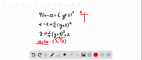 graph-each-equation-4x-2y32