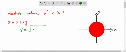 the-complex-number-z-where-zxy-i-can-be-graphed-in-the-plane-as-x-y-describe-the-graphs-of-all-compl