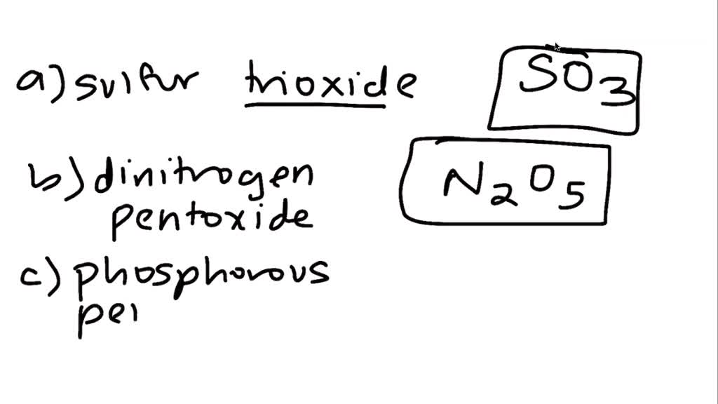 SOLVEDGive chemical formulas for each of the following a. sulfur