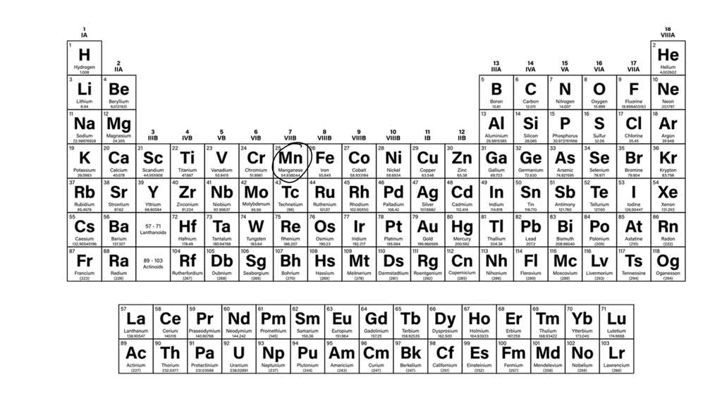 Solved:use The Sublevel Blocks On The Periodic Table To Write A 