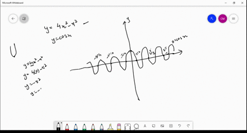 sketch-the-region-bounded-by-the-curves-and-find-its-area-ycos-x-quad-y4-x2-pi2