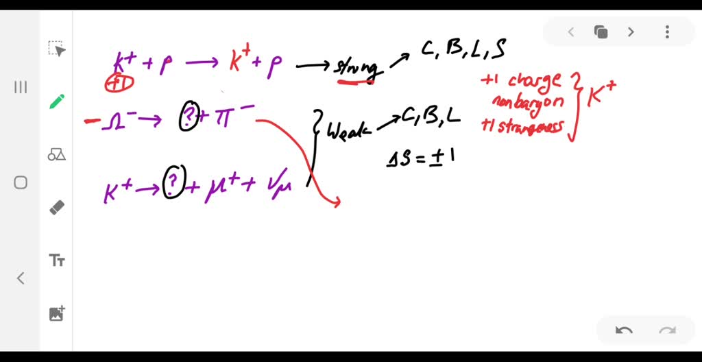 SOLVED:Fill In The Missing Particle. Assume Reaction ( A) Occurs Via ...