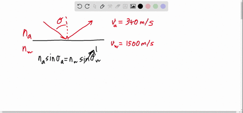 the-speed-of-sound-in-air-is-340-mathrmm-mathrms-1-and-in-water-it-is-1500-mathrmm-mathrms-1-at-what