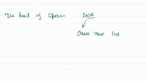for-each-of-the-following-questions-four-choices-have-been-provided-select-the-correct-alternative-6