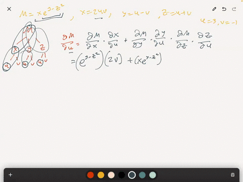 21-26-use-the-chain-rule-to-find-the-indicated-partial-derivatives-beginarraylmx-ey-z2-quad-x2-u-v-q