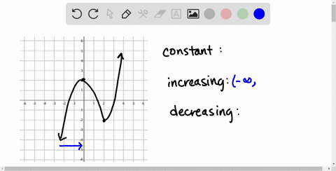 in-exercises-39-46-determine-the-intervals-over-which-the-function-is-increasing-decreasing-or-con-3