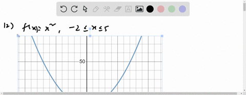 9-18-m-function-f-is-given-a-use-a-graphing-calculator-to-draw-the-graph-of-f-b-find-the-domain-an-4