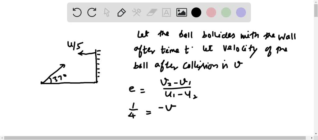 A small ball thrown at an initial velocity u directed at an angle θ=37 ...