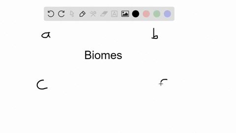 plants-in-________-are-adapted-to-periodic-fires-a-deserts-b-taiga-c-arctic-tundra-d-chaparral