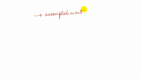 describe-how-you-feel-when-you-successfully-verify-a-difficult-identity-what-other-activities-do-y-2