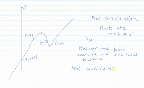these-exercises-involve-local-maxima-and-minima-of-polynomial-functions-a-graph-the-function-pxx-2x-