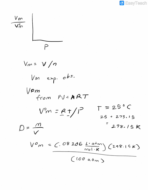 using-figure-515-a-estimate-the-density-of-methane-gas-at-100-atm-b-compare-the-value-obtained-in-a-