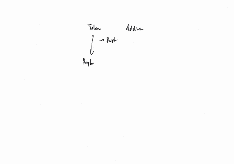 explain-the-difference-between-the-terms-in-each-set-then-explain-how-the-terms-are-related-toleranc