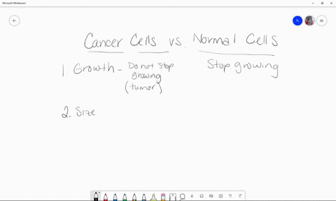list-the-ways-that-cancer-cells-differ-from-normal-cells-2