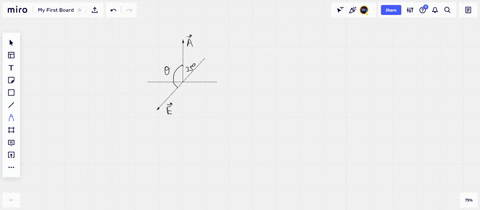 the-square-surface-shown-in-fig-23-30-measures-3-2-mathrmmm-on-each-side-it-is-immersed-in-a-uniform