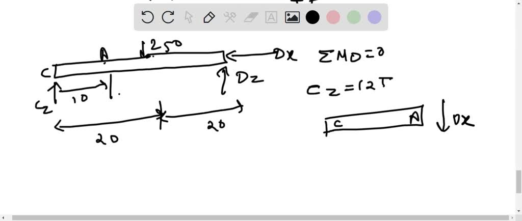 solved-the-3-4-in-diameter-shaft-is-subjected-to-the-loading