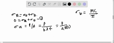 determine-the-shortest-distance-d-to-the-edge-of-the-plate-at-which-the-force-mathbfp-can-be-applied