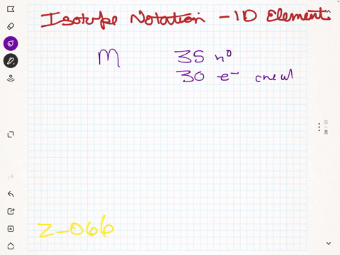 what element has a mass number of 80 and 45 neutrons