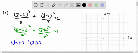 graph-each-ellipse-fracx-229fracy-1241-2