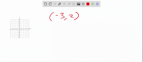 for-exercises-9-14-plot-the-points-on-the-rectangular-coordinate-system-32-graph-cant-copy