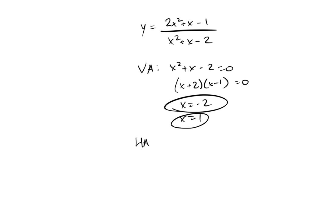 Solvedfind The Horizontal And Vertical Asymptotes Of Each Curve You