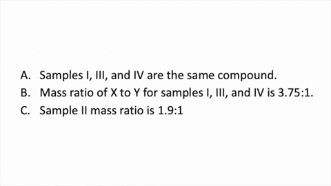 interpret-data-a-compound-contains-the-elements-x-and-y-four-samples-with-different-masses-were-an-2