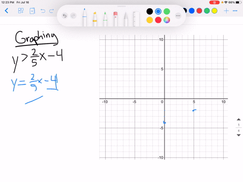 use-the-slope-intercept-method-to-graph-each-inequality-yfrac25-x-4-2