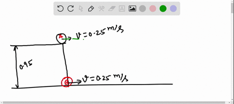ball-a-rolls-at-a-constant-speed-of-025-mathrmm-mathrms-on-a-table-095-mathrmm-above-the-floor-and-b
