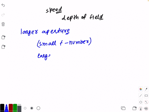 the-f-number-of-a-photographic-system-determines-not-just-its-speed-but-also-its-depth-of-field-the-