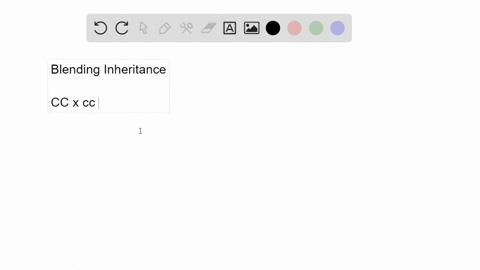 the-blending-inheritance-hypothesis-proposed-that-the-genetic-material-from-parents-is-mixed-in-the-