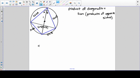 the-following-theorem-is-also-attributed-to-ptolemy-in-a-quadrilateral-inscribed-in-a-circle-the-p-2