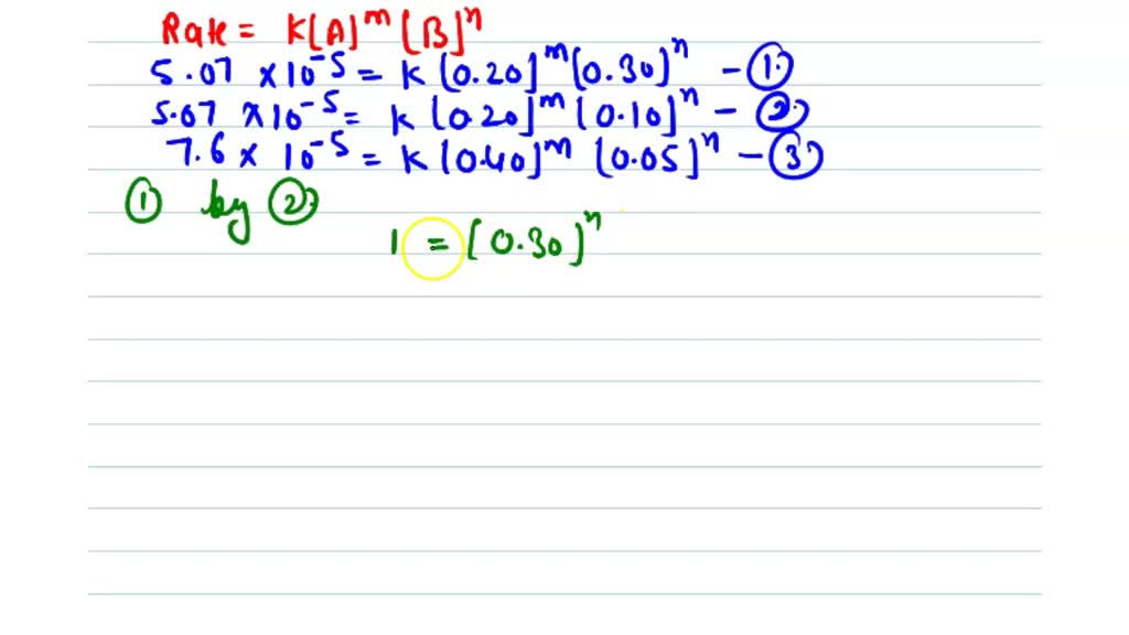 solved-5-10-points-initial-rates-were-measured-for-the-following-reaction-and-are-listed-in