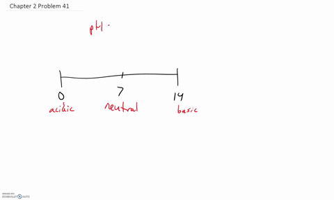 the-ph-of-lemon-juice-is-2-and-the-ph-of-orange-juice-is-4-which-of-these-is-more-acidic-and-by-how-