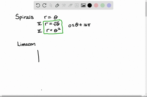beginarraylltext-match-the-polar-equations-with-the-graphs-labeled-i-vi-text-give-reasons-for-your-c