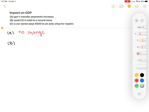 how-would-the-following-affect-gdp-a-government-transfer-payments-increase-b-student-sells-used-cd-t