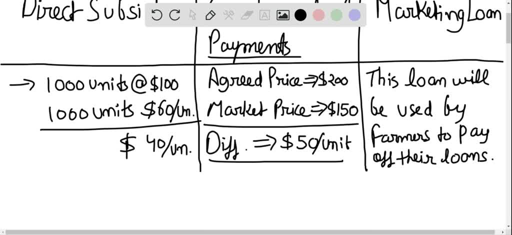 solved-distinguish-between-price-loss-coverage-and-agricultural-risk