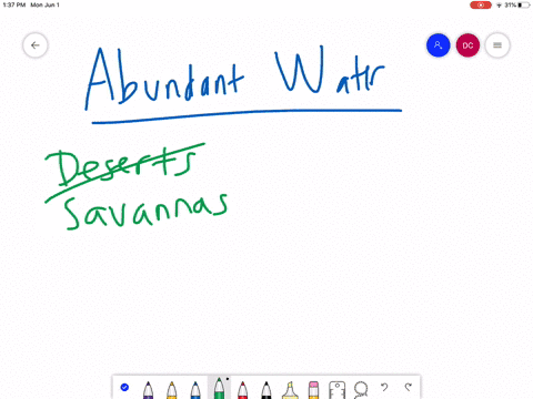 which-of-the-following-biomes-is-characterized-by-abundant-water-resources-a-deserts-b-boreal-fore-2