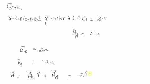 given-the-vector-mathrma-rightarrow-veca-with-components-mathrmax200-a_x200-mathrmay600-a_y600-the-v